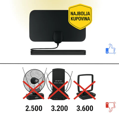 Digitalna TV antena