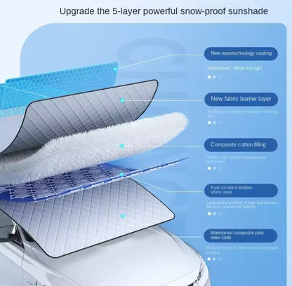 Zastitna cerada za sofersajbne i retrovizore